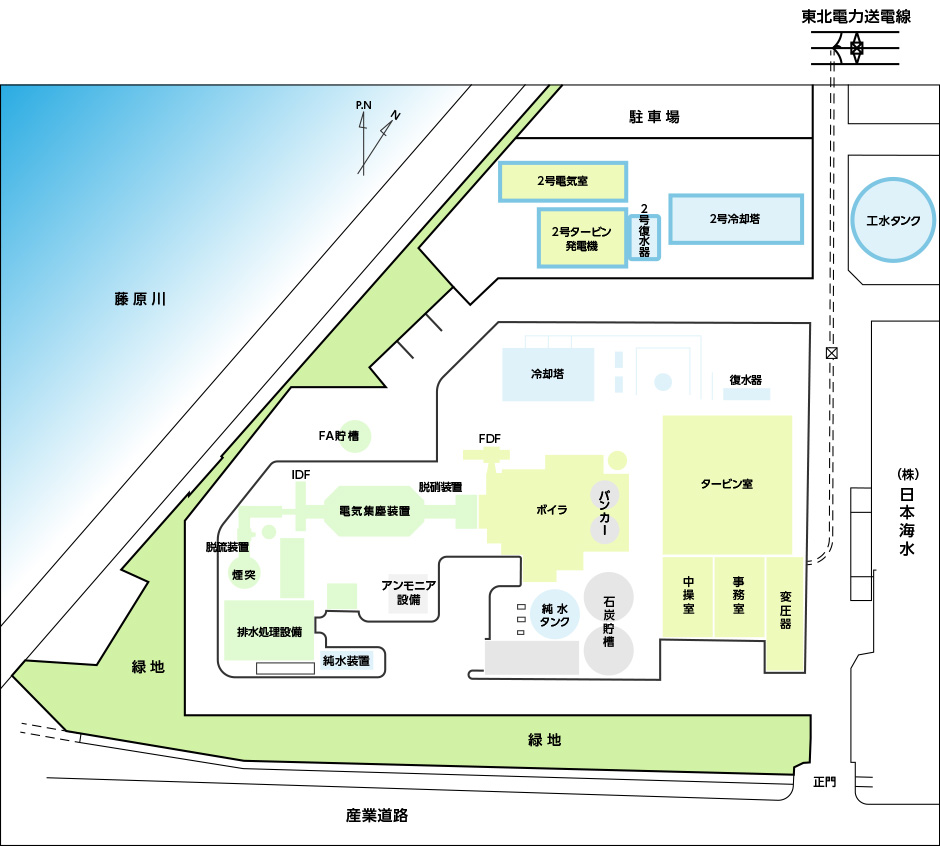 発電所構内配置図